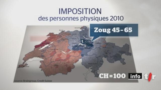 La votation pour une baisse des impôts des entreprises à Neuchâtel relance la bataille fiscale entre les cantons