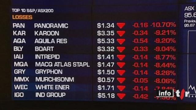 Les bourses européennes ont dévissé, le SMI perdant 3.95%