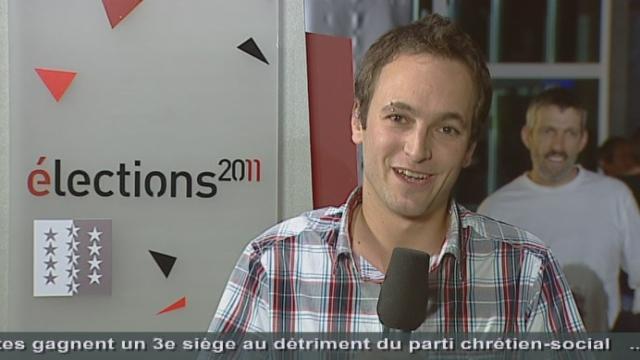 Matthias Reynard (PS/VS) élu: "Mon élection est une grande surprise. J'ai fêté mes 24 ans le 7 septembre"