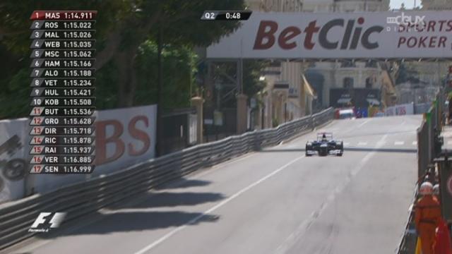 Qualifications, Q2 : Massa en tête et très belle 8e place de Romain Grosjean qui participera aux Q3 !