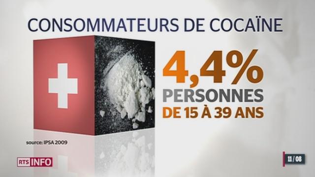 Quatre villes suisses arrivent en tête d'une étude européenne pour la consommation de cocaïne