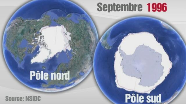 L'évolution des mers de glace arctique et antarctique en septembre