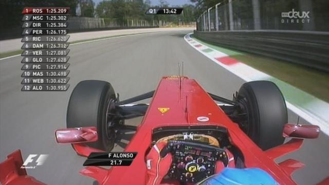 Monza. Q1: Alonso et Hamilton déjà en tête. Vettel 7e, Perez 11, Kobayqashi 13e