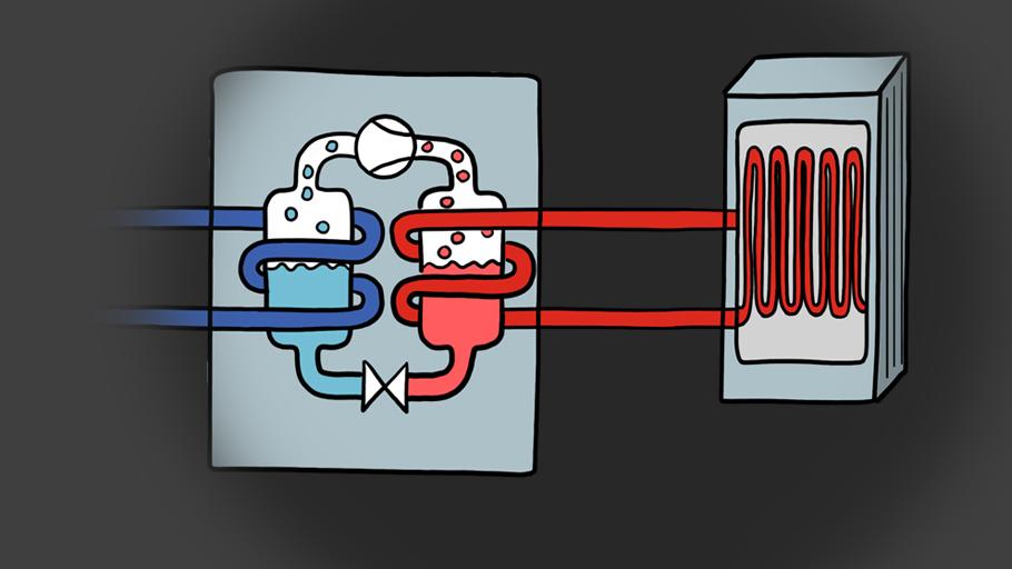 Comment fonctionne une pompe à chaleur ?