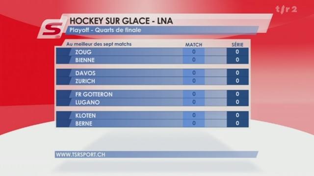 Hockey / LNA (50e j.): classement et tableau playoff