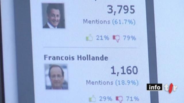 Elections présidentielles françaises : la France entre à son tour dans l'ère des campagnes politiques numériques