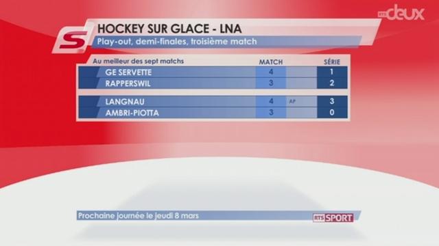 Hockey / Playout LNA (1/2, acte 3): Langnau - Ambri (4-3 ap) et tableau récapitulatif