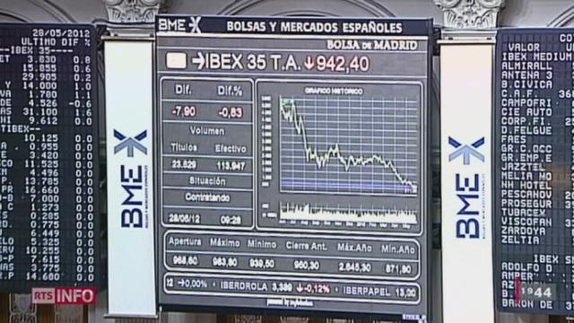 Le système bancaire espagnol inspire les plus vives inquiétudes auprès des marchés