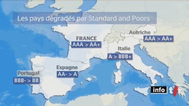 L'agence Standard & Poor's dégrade la note de 16 pays, dont celle de la France qui perd son AAA