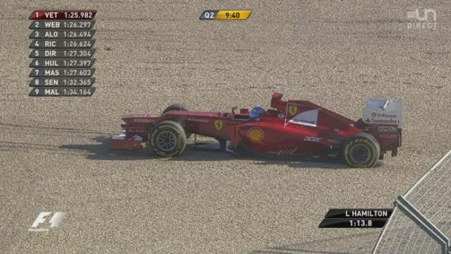 Qualifications. Q2: Fernando alonso (Ferrari), fans le bac de sable. Le pilote espagnol met sa qualification en danger!