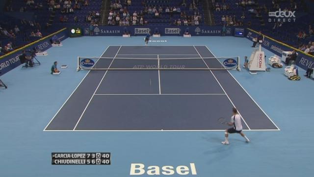 Tennis – Swiss Indoors. 1/16e de finale. Chuidinelli – Garcia-Lopez (7-5, 6-3, 1-0): break d'entrée pour Chuidinelli qui prend confiance à l'entame du dernier set.