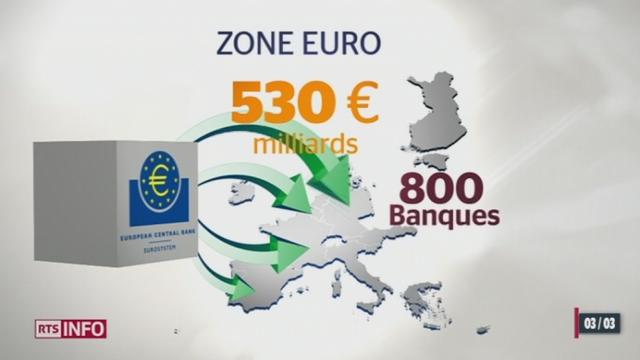 La Banque Centrale Européenne prête plus de 500 milliards d'euros à plusieurs centaines de banques de la zone euro