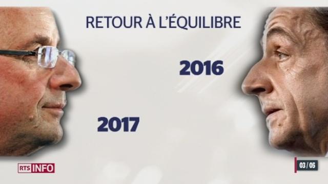 France/Présidentielle 2012: les économistes se montrent plutôt sceptiques concernant les promesses des deux candidats