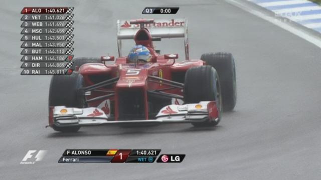 Qualifications. Q3: Alonso arrache la pole sous la pluie.