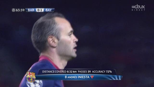 1-2 (retour). Barcelone - Bayern (0-1): La sortie d’Iniesta montre bien que plus personne n’y croit du côté du Barça!