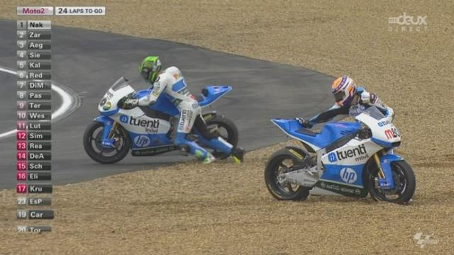 Moto 2 (FRA): chute de Rabat et Espargaro... puis Lüthi