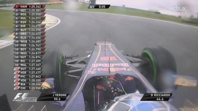 Q1. Hamilton meilleur chrono. Maldonado et Gutierrez éliminés. Vergne qualifié in extremis