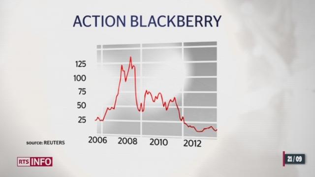 Blackberry procède à un licenciement massif