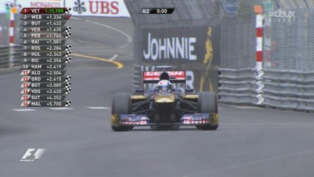 Qualifs - Monaco: Q2 Vettel signe le meilleur crono avec les pneu slick-[25.05.13 14:48:53] Morgane Borreguero: (as-tu pu voir sinon qui est-ce qui prend ta place après? )