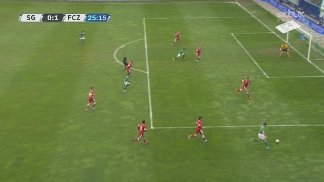 St-Gall - Zürich. 24e minute (0-1) : ballon de justesse dans les filets pour St-Gall.