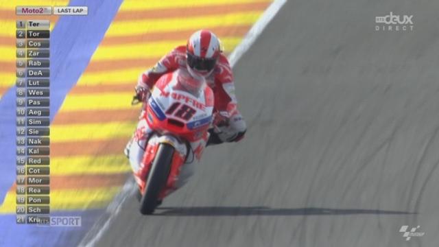 Arrivée: Terol vainqueur de la course devant Torres et Zarco. Lüthi 7e, Aegerter 10e