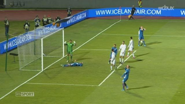 Islande - Chypre: 2-0