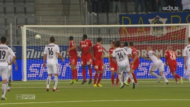 Football / Super League (9e j.): le FC Thoune perd contre le FC Bâle (0-2) + Tableaux