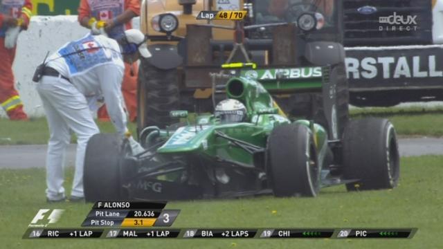 Formule 1 - GP du Canada: accrochage entre Van Der Garde et Hulkenberg qui contraint les deux pilotes à abandonner