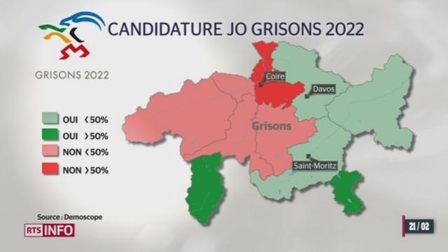 Le 3 mars, les citoyens grisons devront dire s'ils soutiennent la candidature de leur canton pour les JO de 2022