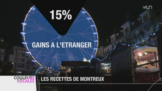 Le Marché de Noël de Montreux (VD) s'étend au niveau international