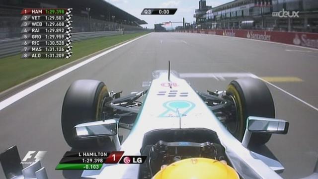 Q3. Hamilton coiffe Vettel pour la pole