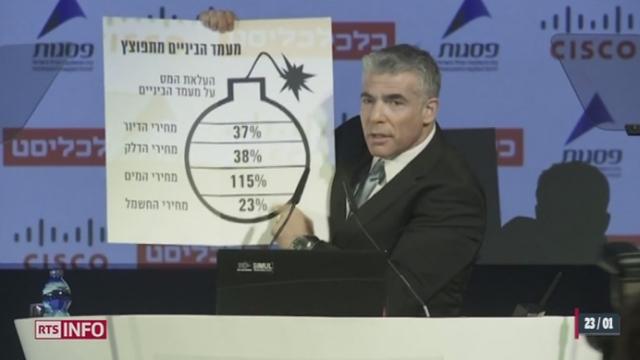 Le nouveau parti centriste de Yaïr Lapid devient le deuxième parti d'Israël