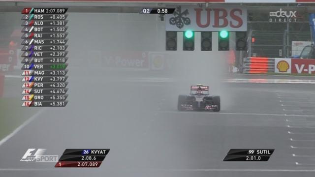 Q2. Vettel passe tout juste. Grosjean, Sutil et Perez éliminés. Hamilton, Rosberg, Alonso en tête