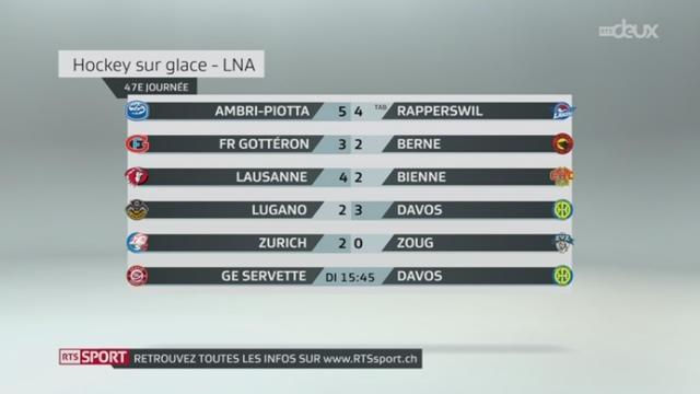 Hockey - LNA & LNB: résultats et classements