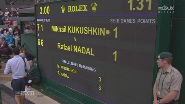 3e tour, Kukushkin - Nadal (7-6, 1-6): sursaut d'orgueil pour l'Espagnol qui ne laisse qu'un jeu au Kazakh dans ce second set