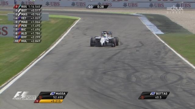 Q3. Rosberg partira en pole