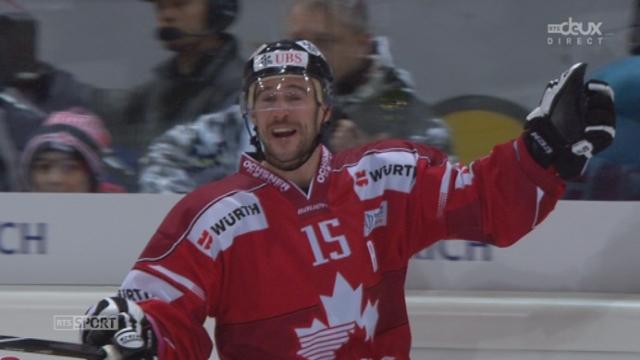 Team Canada - Jokerit Helsinki (4-2): Brett McLean donne deux longueurs d’avance à la feuille d’érable en Box Play !