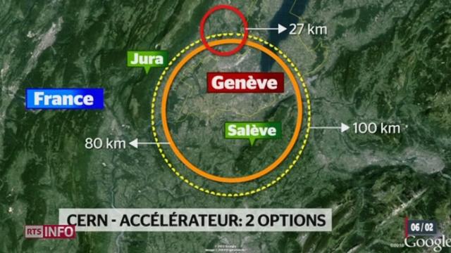 Le CERN étudie un nouvel accélérateur de particules