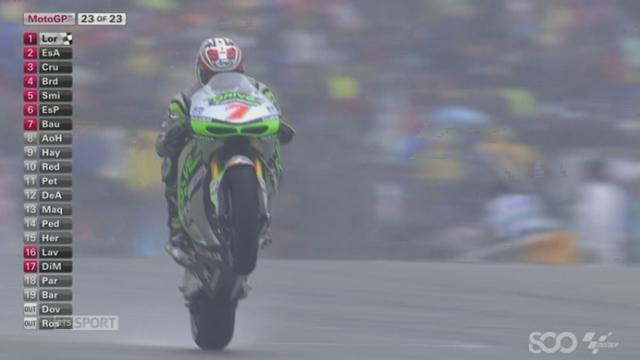 Moto GP: Lorenzo s’impose sous pluie devant A. Espargaro et Crutchlow