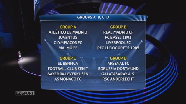 La composition des 8 groupes de la Ligue des Champions 2014-15: le FC Bâle, dans le groupe B, avec le Real Madid, le FC Liverpool et les Bulgares de Ludogorets Razgrad