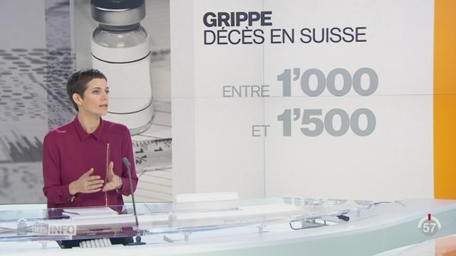 Le vaccin contre la grippe soulève toujours les critiques: Lucia Sillig nous donne quelques précisions sur ce vaccin