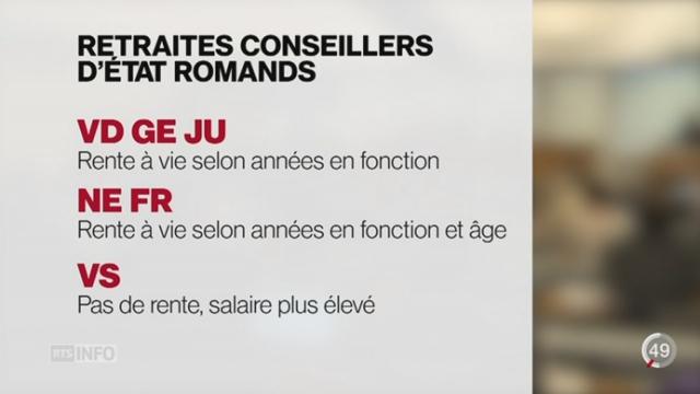 JU: les rentes allouées aux anciens membres de l'exécutif font débat