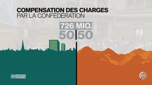 Péréquation financière: Genève et Vaud ont pesé pour alléger la facture des cantons contributeurs