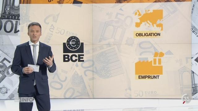 Décision de la BCE: qu'est-ce que le "quantitative easing" ?