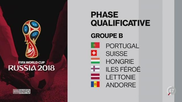 Football- Eliminatoires 2018: les Suisses feront face aux Portugais