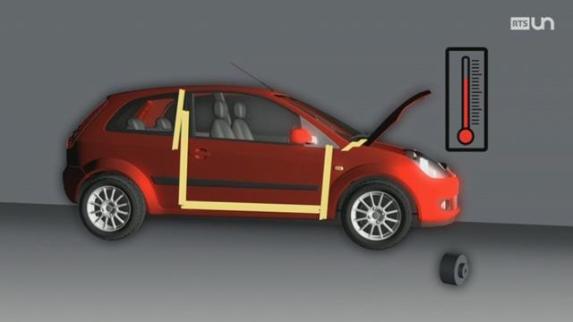 Des tests d'homologation faciles à duper