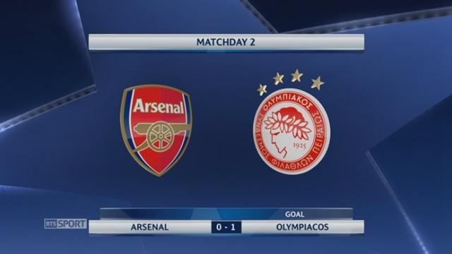 Arsenal - Olympiacos (2-3): tous les buts de la rencontre