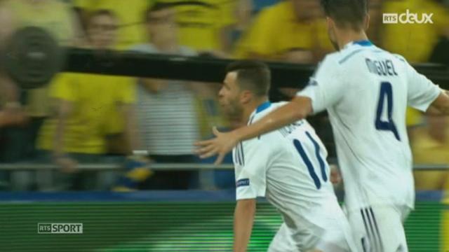 G. Maccabi Tel Aviv – Dynamo Kiev (0-2). Yarmolenko avant et Moraes après la pause pour les Ukrainiens