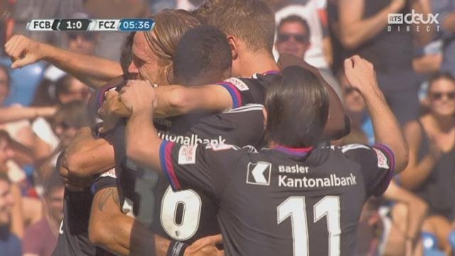 FC Bâle - FC Zurich (1-0): Lang place victorieusement sa tête sur un corner boté par Delgado