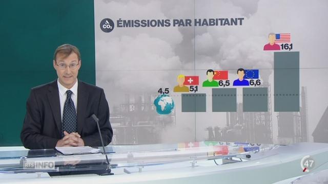 Climat - COP 21: les explications de Pascal Jeannerat